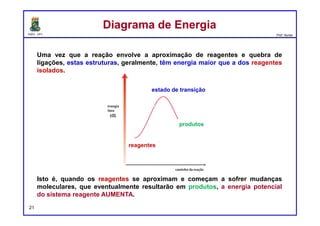 DQOI - UFC Prof. Nunes
EntropiaEntropia
21
Para cada um dos seguintes processos, prediga o sinal de ∆S para a
reação.
∆S <0
∆S <0 ∆S <0
∆S >0
∆S >0
∆S >0
 
