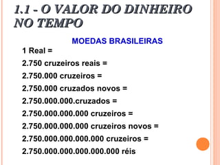 1.1 - O VALOR DO DINHEIRO1.1 - O VALOR DO DINHEIRO
NO TEMPONO TEMPO
MOEDAS BRASILEIRAS
1 Real =
2.750 cruzeiros reais =
2.750.000 cruzeiros =
2.750.000 cruzados novos =
2.750.000.000.cruzados =
2.750.000.000.000 cruzeiros =
2.750.000.000.000 cruzeiros novos =
2.750.000.000.000.000 cruzeiros =
2.750.000.000.000.000.000 réis
 