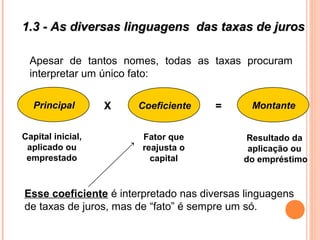 1.3 - As diversas linguagens das taxas de juros1.3 - As diversas linguagens das taxas de juros
Apesar de tantos nomes, todas as taxas procuram
interpretar um único fato:
Principal Coeficiente MontanteX =
Capital inicial,
aplicado ou
emprestado
Fator que
reajusta o
capital
Resultado da
aplicação ou
do empréstimo
Esse coeficiente é interpretado nas diversas linguagens
de taxas de juros, mas de “fato” é sempre um só.
 