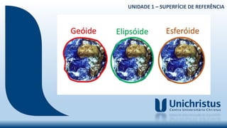 UNIDADE 1 – SUPERFÍCIE DE REFERÊNCIA
 