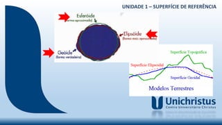 UNIDADE 1 – SUPERFÍCIE DE REFERÊNCIA
 