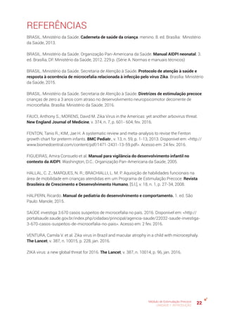 22Módulo de Estimulação Precoce
UNIDADE 1: INTRODUÇÃO
REFERÊNCIAS
BRASIL. Ministério da Saúde. Caderneta de saúde da criança: menino. 8. ed. Brasília: Ministério
da Saúde, 2013.
BRASIL. Ministério da Saúde. Organização Pan-Americana da Saúde. Manual AIDPI neonatal. 3.
ed. Brasília, DF: Ministério da Saúde, 2012. 229 p. (Série A. Normas e manuais técnicos)
BRASIL. Ministério da Saúde. Secretaria de Atenção à Saúde. Protocolo de atenção à saúde e
resposta à ocorrência de microcefalia relacionada à infecção pelo vírus Zika. Brasília: Ministério
da Saúde, 2015.
BRASIL. Ministério da Saúde. Secretaria de Atenção à Saúde. Diretrizes de estimulação precoce:
crianças de zero a 3 anos com atraso no desenvolvimento neuropsicomotor decorrente de
microcefalia. Brasília: Ministério da Saúde, 2016.
FAUCI, Anthony S.; MORENS, David M. Zika Virus in the Americas: yet another arbovirus threat.
New England Journal of Medicine, v. 374, n. 7, p. 601- 604, fev. 2016.
FENTON, Tanis R.; KIM, Jae H. A systematic review and meta-analysis to revise the Fenton
growth chart for preterm infants. BMC Pediatr., v. 13, n. 59, p. 1-13, 2013. Disponível em: <http://
www.biomedcentral.com/content/pdf/1471-2431-13-59.pdf>. Acesso em: 24 fev. 2016.
FIGUEIRAS, Amira Consuelo et al. Manual para vigilância do desenvolvimento infantil no
contexto da AIDPI. Washington, D.C.: Organização Pan-Americana da Saúde, 2005.
HALLAL, C. Z.; MARQUES, N. R.; BRACHIALLI, L. M. P. Aquisição de habilidades funcionais na
área de mobilidade em crianças atendidas em um Programa de Estimulação Precoce. Revista
Brasileira de Crescimento e Desenvolvimento Humano, [S.l.], v. 18, n. 1, p. 27-34, 2008.
HALPERN, Ricardo. Manual de pediatria do desenvolvimento e comportamento. 1. ed. São
Paulo: Manole, 2015.
SAÚDE investiga 3.670 casos suspeitos de microcefalia no país. 2016. Disponível em: <http://
portalsaude.saude.gov.br/index.php/cidadao/principal/agencia-saude/22032-saude-investiga-
3-670-casos-suspeitos-de-microcefalia-no-pais>. Acesso em: 2 fev. 2016.
VENTURA, Camila V. et al. Zika virus in Brazil and macular atrophy in a child with microcephaly.
The Lancet, v. 387, n. 10015, p. 228, jan. 2016.
ZIKA virus: a new global threat for 2016. The Lancet, v. 387, n. 10014, p. 96, jan. 2016.
 