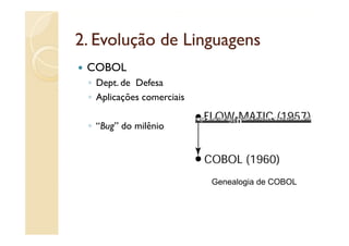 2.
2 Evolução de Linguagens
 COBOL
 ◦ Dept. de Defesa
 ◦ A li õ comerciais
   Aplicações      i i

 ◦ “B ” do milênio
   “Bug” d  ilê i




                         Genealogia d COBOL
                         G    l i de
 