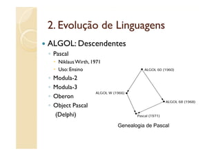 2.
2 Evolução de Linguagens
ALGOL: Descendentes
◦ Pascal
     Niklaus Wi h
     Nikl Wirth, 1971
     Uso: Ensino
◦   Modula-2
    Modula 2
◦   Modula-3
◦   Oberon
◦   Object Pascal
    (Delphi)
    (D l hi)
                        Genealogia de Pascal
 