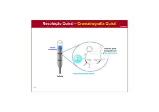 Prof. Nunes
168
Resolução Quiral – Cromatrografia Quiral
coluna
solução
enatiômeros
fase estacionária quiral
molécula quiral
interagindo com
a fase estacionária
 