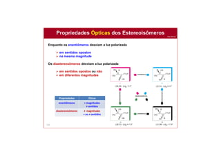 Prof. Nunes
125
Propriedades Ópticas dos Estereoisômeros
Enquanto os enantiômeros desviam a luz polarizada
 em sentidos opostos
 na mesma magnitude
Os diastereosômeros desviam a luz polarizada
 em sentidos opostos ou não
 em diferentes magnitudes
Propriedades Óticas
enantiômeros = magnitudes
≠ sentidos
diastereoisômeros ≠ magnitudes
= ou ≠ sentidos
 