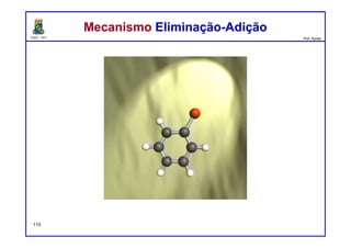 DQOI - UFC Prof. Nunes
115
Mecanismo Eliminação-AdiçãoMecanismo Eliminação-Adição
 