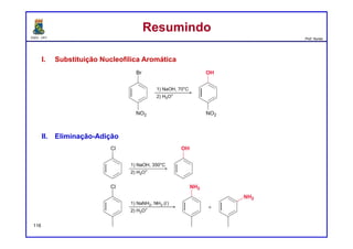 DQOI - UFC Prof. Nunes
116
ResumindoResumindo
I. Substituição Nucleofílica Aromática
II. Eliminação-Adição
 