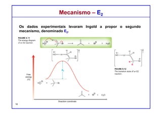 DQOI - UFC Prof. Nunes
DQOI - UFC Prof. Nunes
No exemplo anterior, a posição β tinha dois prótons diferentes:
Em tal caso, ambos os isômeros cis e trans foram produzidos,
com o isômero trans sendo favorecido.
Esterosseletividade em E2Esterosseletividade em E2
18
majoritário minoritário
 