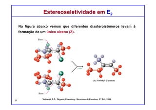 DQOI - UFC Prof. Nunes
DQOI - UFC Prof. Nunes
Mecanismo E1Mecanismo E1
35
 