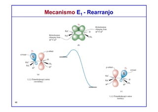 DQOI - UFC Prof. Nunes
DQOI - UFC Prof. Nunes
Mecanismo E1 - RearranjoMecanismo E1 - Rearranjo
O mecanismo E1 envolvendo álcoois:
48
Rearranjo
C+
Transferência
de próton
Perda do
grupo
abandonador
Carbocátion
2o
Carbocátion
3o
Transferência
de próton
calor
 