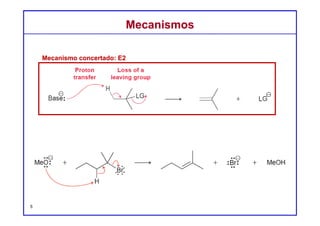 DQOI - UFC Prof. Nunes
DQOI - UFC Prof. Nunes
Estudos cinéticos mostram que muitas reações de eliminação apresentam
uma cinética de segunda ordem com uma velocidade de reação:
V = K [substrato] [base]
Isto é consistente com um mecanismo concertado em que existe apenas
uma etapa mecanística, envolvendo tanto o substrato como a base. Uma vez
que este passo envolve duas entidades químicas, dizemos ser bimolecular.
Mecanismo E2 - Evidência CinéticaMecanismo E2 - Evidência Cinética
5
transferência de
próton
saída do grupo
abandonador
E2
Eliminação Bimolecular
 