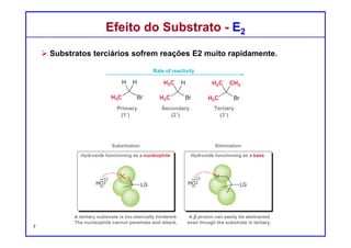 DQOI - UFC Prof. Nunes
DQOI - UFC Prof. Nunes
Na unidade anterior, vimos que a velocidade de um processo SN2 com um
substrato terciário
é geralmente tão lenta que pode ser assumido que o
substrato é inerte sob estas condições de reação.
Portanto, é uma surpresa observar que os substratos terciários sofressem
reações E2 muito rapidamente.
A diferença-chave entre substituição e eliminação é o papel desempenhado
pelo reagente.
Substituição: a reação ocorre quando o reagente atua
como um nucleófilo, atacando o centro eletrofílico,
Eliminação: ocorre quando o reagente atua como uma
base, abstraindo o próton.
Efeito do Substrato - E2Efeito do Substrato - E2
7
 