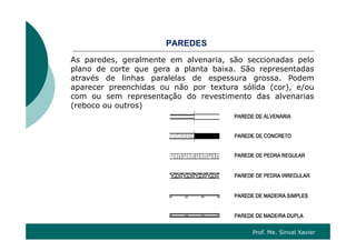 SPAREDES
As paredes, geralmente em alvenaria, são seccionadas pelo
plano de corte que gera a planta baixa São representadasplano de corte que gera a planta baixa. São representadas
através de linhas paralelas de espessura grossa. Podem
aparecer preenchidas ou não por textura sólida (cor), e/ou
com ou sem representação do revestimento das alvenariascom ou sem representação do revestimento das alvenarias
(reboco ou outros).
Prof. Me. Sinval Xavier
 