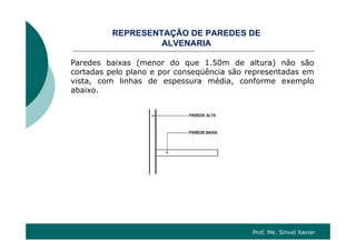 REPRESENTAÇÃO DE PAREDES DE
ALVENARIA
Paredes baixas (menor do que 1.50m de altura) não são
ê ãcortadas pelo plano e por conseqüência são representadas em
vista, com linhas de espessura média, conforme exemplo
abaixo.
Prof. Me. Sinval Xavier
 
