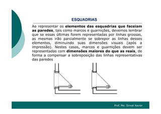 SQ SESQUADRIAS
Ao representar os elementos das esquadrias que faceiam
as paredes tais como marcos e guarnições devemos lembraras paredes, tais como marcos e guarnições, devemos lembrar
que se essas últimas forem representadas por linhas grossas,
as mesmas irão parcialmente se sobrepor as linhas desses
elementos, diminuindo suas dimensões visuais (após aelementos, diminuindo suas dimensões visuais (após a
impressão). Nestes casos, marcos e guarnições devem ser
representadas com dimensões maiores do que as reais, de
forma a compensar a sobreposição das linhas representativasp p ç p
das paredes
Prof. Me. Sinval Xavier
 