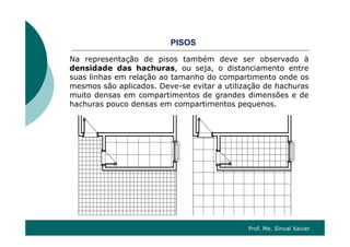 SOSPISOS
Na representação de pisos também deve ser observado à
densidade das hachuras ou seja o distanciamento entredensidade das hachuras, ou seja, o distanciamento entre
suas linhas em relação ao tamanho do compartimento onde os
mesmos são aplicados. Deve-se evitar a utilização de hachuras
muito densas em compartimentos de grandes dimensões e demuito densas em compartimentos de grandes dimensões e de
hachuras pouco densas em compartimentos pequenos.
Prof. Me. Sinval Xavier
 