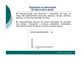 SEQUÊNCIA DE MONTAGEM
DE UMA PLANTA BAIXA
3º Representação dos desníveis e transições de tipos de
pisos: são representados desníveis degraus rampas soleiraspisos: são representados desníveis, degraus, rampas, soleiras,
balcões, e linhas de transição de pisos.
4º Representação através de linhas tracejadas da projeção4º Representação através de linhas tracejadas da projeção
dos beirais, marquises e demais elementos necessários
(localizados acima do plano de corte da planta baixa).
Prof. Me. Sinval Xavier
 