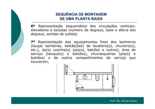 SEQUÊNCIA DE MONTAGEM
DE UMA PLANTA BAIXA
6º Representação esquemática das circulações verticais:
elevadores e escadas (número de degraus base e altura doselevadores e escadas (número de degraus, base e altura dos
degraus, sentido de subida)
7º Representação dos equipamentos fixos dos banheiros7º Representação dos equipamentos fixos dos banheiros
(louças sanitárias, balcão(ões) de lavatório(s), chuveiro(s),
etc.), da(s) cozinha(s) (pia(s), balcões e outros), área de
serviço (tanque(s) e balcões) churrasqueiras (pia(s) eserviço (tanque(s) e balcões), churrasqueiras (pia(s) e
balcões) e de outros compartimentos de serviço que
houverem;
Prof. Me. Sinval Xavier
 