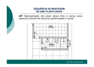 SEQUÊNCIA DE MONTAGEM
DE UMA PLANTA BAIXA
10º Representação dos pisos (pisos frios e outros pisos
especiais) através de hachuras quadriculadas e outrasespeciais) através de hachuras quadriculadas e outras.
Prof. Me. Sinval Xavier
 