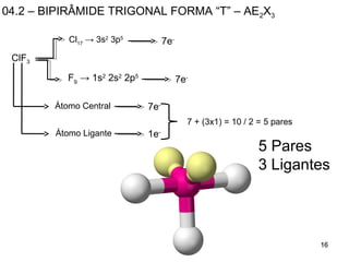 1616161616
04.2 – BIPIRÂMIDE TRIGONAL FORMA “T” – AE2X3
ClF3
Cl17
→ 3s2
3p5
7e-
Átomo Central
Átomo Ligante
7e-
7e-
1e-
7 + (3x1) = 10 / 2 = 5 pares
5 Pares
3 Ligantes
F9
→ 1s2
2s2
2p5
 