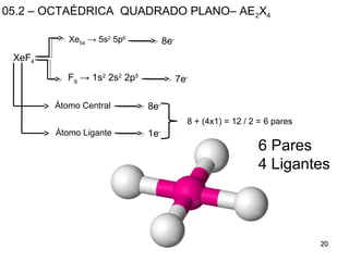 202020202020202020
05.2 – OCTAÉDRICA QUADRADO PLANO– AE2X4
XeF4
Xe54
→ 5s2
5p6
8e-
Átomo Central
Átomo Ligante
7e-
8e-
1e-
8 + (4x1) = 12 / 2 = 6 pares
6 Pares
4 Ligantes
F9
→ 1s2
2s2
2p5
 