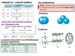 4
UNIDADE 05 – LIGAÇÃO QUÍMICAUNIDADE 05 – LIGAÇÃO QUÍMICA
A LIGAÇÃO COVALENTE E AS PROPRIEDADES
DE SEUS COMPOSTOS
 