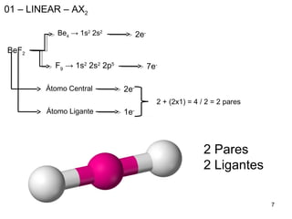 7
01 – LINEAR – AX2
BeF2
Be4
→ 1s2
2s2
F9
→ 1s2
2s2
2p5
2e-
Átomo Central
Átomo Ligante
7e-
2e-
1e-
2 + (2x1) = 4 / 2 = 2 pares
2 Pares
2 Ligantes
 