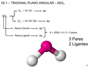 99
02.1 – TRIGONAL PLANO ANGULAR – AEX2
SO2
S16
→ 3s2
3p4
O8
→ 1s2
2s2
2p6
6e-
Átomo Central
Átomo Ligante
6e-
6e-
0e-
6 + (2X0) = 6 / 2 = 3 pares
3 Pares
2 Ligantes
 