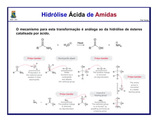 DQOI - UFC Prof. Nunes
Amidas – Rearranjo de HoffmanAmidas – Rearranjo de Hoffman
Amidas, sob tratamento com bromo em solução básica,
leva à formação de aminas.
Esta reação foi descoberta no século XIX Químico alemão
August W. Hofmann e é chamado o Rearranjo de
Hofmann.
O grupo R ligado à função carboxamida pode ser um grupo alquila ou arila.
123
amida bromo íon
hidróxido
amina íon
brometo
íon
carbonato
água
 
