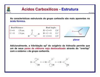 DQOI - UFC Prof. Nunes
Os ácidos carboxílicos também são encontrados numa ampla gama de
produtos farmacêuticos.
Ácidos CarboxílicosÁcidos Carboxílicos
AAS
(aspirina ®)
Ácido 4-aminosalicílico
(tratamento de
tuberculose)
Isotretinoina
(tratamento
da acne)
133
 