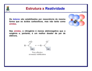 DQOI - UFC Prof. Nunes
Como sintetizar os derivados
Substituição no Grupo AcilaSubstituição no Grupo Acila
No entanto, existe uma diferença fundamental entre derivados de ácidos
carboxílicos e os aldeídos/cetonas.
Especificamente, os derivados de ácidos carboxílicos possuem um
heteroátomo (Z) que pode funcionar como um grupo de saída, enquanto os
aldeídos e cetonas não.
42
Pode
atuar como um
grupo abandonador
atuar como um
grupo abandonador
NÃO Pode
 
