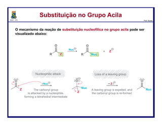 DQOI - UFC Prof. Nunes
Como sintetizar os derivados
Substituição no Grupo AcilaSubstituição no Grupo Acila
A regra a seguir nos guiará para decidir se deve ou não empregam
transferências de prótons em um mecanismo especial:
Em condições ácidas,
evite a formação de carga negativa.
Em condições alcalinas (condições fortemente básicas, tais como hidróxido
ou metóxido),
evite a formação de carga positiva.
Esta regra determina que todos os participantes de uma reação (reagentes,
intermediários e grupos abandonadores) devem ser compatíveis com as
condições empregadas.
Como um exemplo, considere o seguinte reação:
49
 