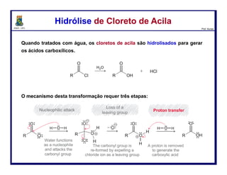DQOI - UFC Prof. Nunes
Quando tratado com amônia, os cloretos de acila são convertidos em amidas.
A piridina não é usada nesta reação,
porque a própria amônia é uma base suficientemente forte
para neutralizar o HCl que é
produzido.
Para esta reação, dois equivalentes de amônia são necessários;
um para o ataque nucleofílico e o
outro para neutralizar o HCl.
Aminólise de Cloreto de AcilaAminólise de Cloreto de Acila
67
(dois equivalentes)
 