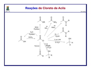 DQOI - UFC Prof. Nunes
As reações de anidridos são diretamente análogas às reações de cloretos de
acila.
A única diferença está na identidade do grupo de saída.
Com um cloreto de acila, o grupo abandonador é um grupo abandonador, e o
subproduto da reação é o HCl.
Com um anidrido de ácido, o grupo abandonador é grupo abandonador, e,
por conseguinte, o subproduto é um ácido carboxílico. Como resultado, não
é necessário utilizar piridina em reações com anidridos de ácidos, porque
HCl não é produzido.
Reações de Anidridos ÁcidosReações de Anidridos Ácidos
78
grupo
abandonador
grupo
abandonador
 