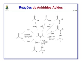 DQOI - UFC Prof. Nunes
Etapa 1) ataque nucleófilo do íon hidróxido à cabonila;
Etapa 2) perda de um grupo abandonador com a restauração da ligação dupla
(C=O) da carbonila.
Etapa 3) Desprotonação da carboxila para gerar o íon carboxilato.
Hidrólise Básica de ÉsteresHidrólise Básica de Ésteres
87
ataque nucleofílico
perda do
grupo abandonador
Hidróxido atua
como nuceófilo
e ataca a
carbonila
transferência H+
O ácido
carboxílico é
desprotonado
pelo alcóxido,
gerando o íon
carboxilato
A carbonila é
restaurada pela
expulsão do íon
alcóxido
 