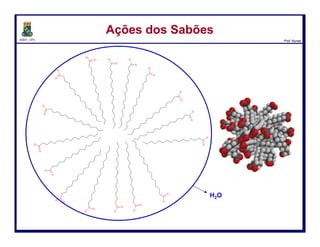 DQOI - UFC Prof. Nunes
Quando tratados com hidreto de alumínio e lítio (LiAlH4 ≡ LAH), os ésteres
são reduzidos para se obter os alcoóis.
O mecanismo para este processo é um tanto complexo, mas a versão
simplificada é mostrada a seguir.
Redução de ÉsteresRedução de Ésteres
99
 