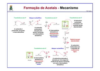 DQOI - UFC Prof. Nunes
Ataque nucleofílicoTransferência de H+
Transferência de H+ Transferência de H+
Saída do grupo
abandonador
Ataque nucleofílicoTransferência de H+
Formação de Acetais - MecanismoFormação de Acetais - Mecanismo
A carbonila é
protonada, tornando-
a mais eletrofílica
O intermediário
tetraédrico é
desprotonado
para formar o
hemiacetal.
A carbonila
protonada é
atacada pelo
álcool, formando
um intermediário
tetraédrico
A hidroxila é
protonada,
tornando-a um
exclente grupo
abandonador.
A carbonila é
restaurada com
a expulsão da
molécula de
água.
A carbonila protonada é
atacada por uma segunda
molécula de álcool, formando
um outro intermediário
tetraédrico
O intermediário
tetraédrico é
desprotonado
gerando o
acetal.
 
