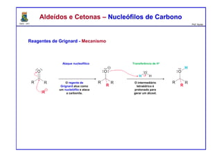 DQOI - UFC Prof. Nunes
Reagentes de Grignard - Mecanismo
Aldeídos e Cetonas – Nucleófilos de CarbonoAldeídos e Cetonas – Nucleófilos de Carbono
Ataque nucleofílico Transferência de H+
O regente de
Grignard atua como
um nuclelófilo e ataca
a carbonila.
O intermediário
tetraédrico é
protonado para
gerar um álcool.
 