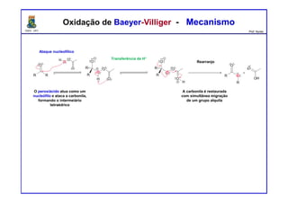 DQOI - UFC Prof. Nunes
Oxidação de Baeyer-Villiger - MecanismoOxidação de Baeyer-Villiger - Mecanismo
Ataque nucleofílico
Transferência de H+
O peroxiácido atua como um
nucleófilo e ataca a carbonila,
formando o intermeiário
tetraédrico
A carbonila é restaurada
com simultânea migração
de um grupo alquila
Rearranjo
 