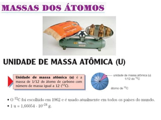 Unidade07   relação de massa