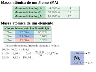 Unidade07   relação de massa
