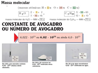 Unidade07   relação de massa