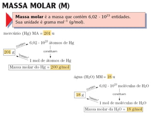 Unidade07   relação de massa