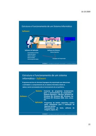 16-10-2009




  Estrutura e Funcionamento de um Sistema Informático

  Software


                                                                                              Linguagens
                                                     Aplicações
                                                                                             Programação
                                                                                           Software
                                           Sistema Operativo


                                             Hardware

      Software de Aplicação                     Software do Sistema
           Processadores de Texto                      Sistema Operativo
           Folhas de Cálculo
           Editores Gráficos
           Bases de Dados
                                                            Linguagens de Programação
           Comunicação de Dados


                                     Unidade 1 - Tecnologias da Informação e Comunicação 1.1. Conceitos Introdutórios




   Estrutura e Funcionamento de um sistema
   informático - Software
  Programas escritos em diversas linguagens de programação que determinam
   a actividade e o comportamento de um sistema informático desde os
   dados a serem processados até ao funcionamento de um periférico.


                           Sistema      Conjunto de programas fundamentais
                                        para o funcionamento do computador –
                                        Sistema Operativo – Ms-Dos, Windows 95,
Software                                Windows 98, Windows ME, Windows Xp,
                                        Windows NT, Windows 2000, Unix, Linux,
                                        etc.
                          Aplicação      Programas de âmbito específico usados
                                         pelos utilizadores para a realização de
                                         algumas tarefas.
                                         Processadores de texto, editores de
                                         imagens, jogos, etc.

                                     Unidade 1 - Tecnologias da Informação e Comunicação 1.1. Conceitos Introdutórios




                                                                                                                               22
 