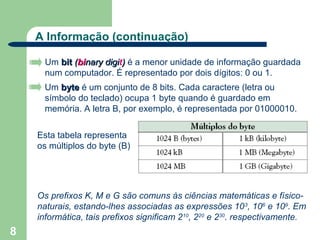 A Informação (continuação)

     Um bit (binary digit) é a menor unidade de informação guardada
                    digi
     num computador. É representado por dois dígitos: 0 ou 1.
     Um byte é um conjunto de 8 bits. Cada caractere (letra ou
     símbolo do teclado) ocupa 1 byte quando é guardado em
     memória. A letra B, por exemplo, é representada por 01000010.

    Esta tabela representa
    os múltiplos do byte (B)




    Os prefixos K, M e G são comuns às ciências matemáticas e físico-
    naturais, estando-lhes associadas as expressões 10 3, 106 e 109. Em
    informática, tais prefixos significam 210, 220 e 230. respectivamente.
8
 