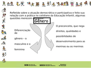 Refletido sobre a atuação democrática e participativa e feito sua relação com a prática no cotidiano da Educação Infantil, algumas questões merecem destaque: Gênero  Diferenciação de  gênero – o  masculino e o  feminino O preconceito, que nega  direitos, qualidades e  possibilidades de desenvolvimento para as  meninas ou os meninos 