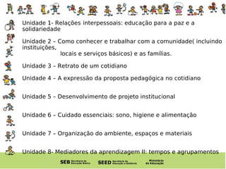Unidade 1- Relações   interpessoais: educação para a paz e a solidariedade Unidade 2 – Como conhecer e trabalhar com a comunidade( incluindo instituições,  locais e serviços básicos) e as famílias. Unidade 3 – Retrato de um cotidiano Unidade 4 – A expressão da proposta pedagógica no cotidiano Unidade 5 – Desenvolvimento de projeto institucional Unidade 6 – Cuidado essenciais: sono, higiene e alimentação Unidade 7 – Organização do ambiente, espaços e materiais Unidade 8- Mediadores da aprendizagem II: tempos e agrupamentos 