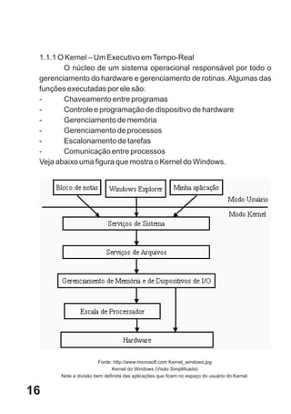 1.1.1 O Kernel – Um Executivo em Tempo-Real
        O núcleo de um sistema operacional responsável por todo o
 gerenciamento do hardware e gerenciamento de rotinas. Algumas das
 funções executadas por ele são:
 -      Chaveamento entre programas
 -      Controle e programação de dispositivo de hardware
 -      Gerenciamento de memória
 -      Gerenciamento de processos
 -      Escalonamento de tarefas
 -      Comunicação entre processos
 Veja abaixo uma figura que mostra o Kernel do Windows.




                        Fonte: http://www.microsoft.com Kernel_windows.jpg
                              Kernel do Windows (Visão Simplificada)
       Note a divisão bem definida das aplicações que ficam no espaço do usuário do Kernel.


16
 