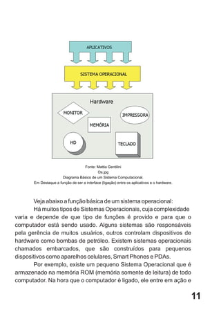 Fonte: Mattia Gentilini
                                            Os.jpg
                       Diagrama Básico de um Sistema Computacional.
       Em Destaque a função de ser a interface (ligação) entre os aplicativos e o hardware.




       Veja abaixo a função básica de um sistema operacional:
       Há muitos tipos de Sistemas Operacionais, cuja complexidade
varia e depende de que tipo de funções é provido e para que o
computador está sendo usado. Alguns sistemas são responsáveis
pela gerência de muitos usuários, outros controlam dispositivos de
hardware como bombas de petróleo. Existem sistemas operacionais
chamados embarcados, que são construídos para pequenos
dispositivos como aparelhos celulares, Smart Phones e PDAs.
       Por exemplo, existe um pequeno Sistema Operacional que é
armazenado na memória ROM (memória somente de leitura) de todo
computador. Na hora que o computador é ligado, ele entre em ação e

                                                                                              11
 